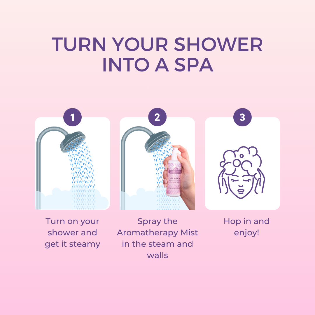 Mini Aromatherapy Mist Starter Pack