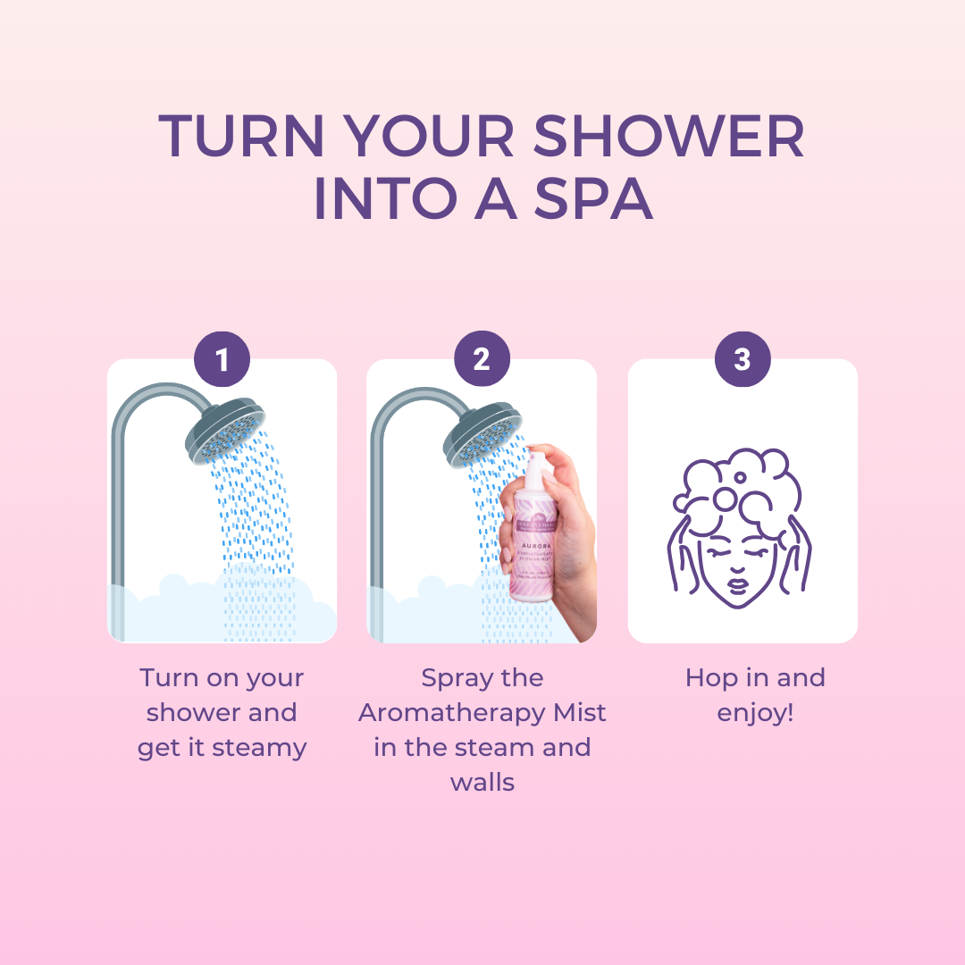 Lavender Aurora Aromatherapy Complete Set