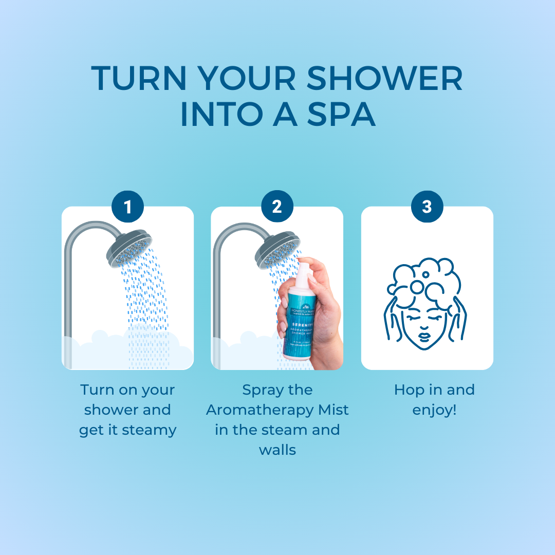 Menthol Eucalyptus Serenity Aromatherapy Complete Set