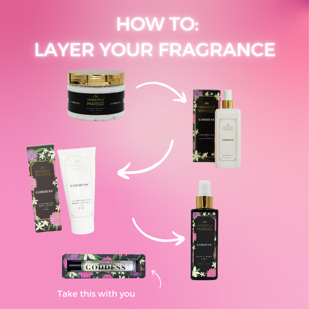 Goddess Full Collection